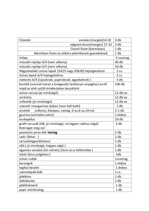 Tanszerlista_page-0002 Tanszerlista_page-0002