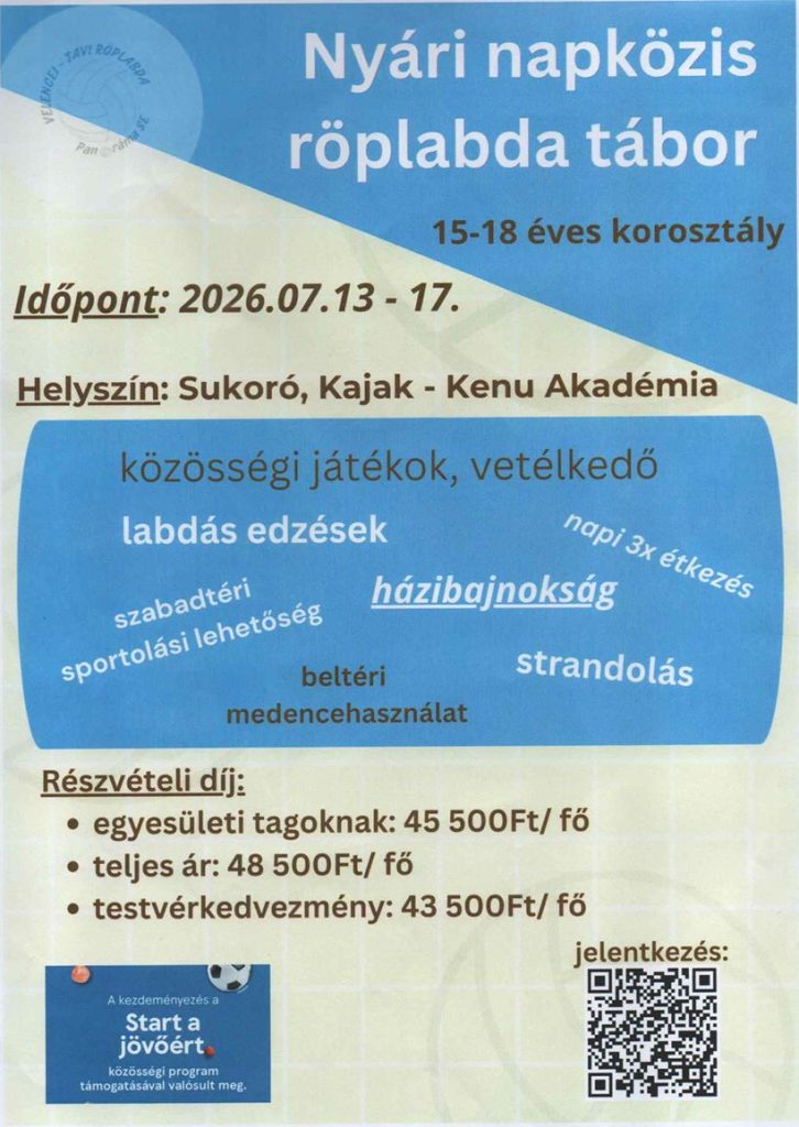Röplabda